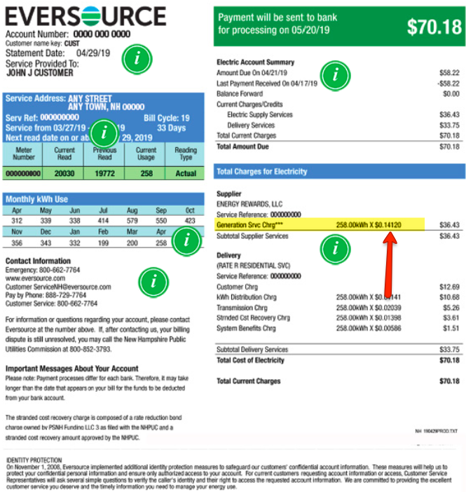 Compare Eversource Electricity Rates In New Hampshire