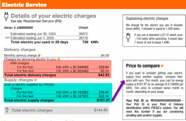 pseg-utility-company-new-jersey-energy-choice-electricrateselect