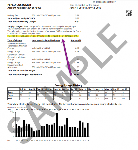Shop district of columbia electricity rates and save